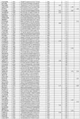 Figure imgf000132_0001