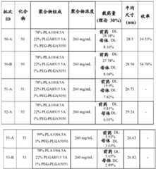 Figure BDA0002537542900001891