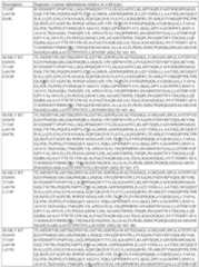 Figure imgf000217_0001