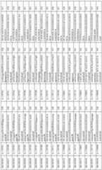 Figure imgf000107_0001