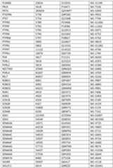 Figure imgf000248_0001