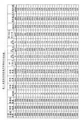 Figure RE-G200910003613XD00491