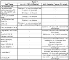 Figure imgf000160_0001