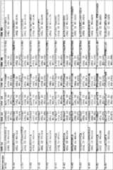 Figure imgf000086_0001