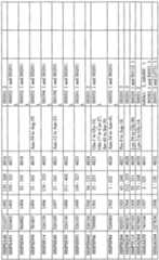 Figure imgf000132_0001