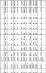 Figure imgf000232_0001