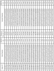 Figure imgf000187_0001