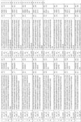 Figure imgf000233_0001