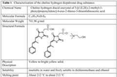 Figure imgf000033_0001