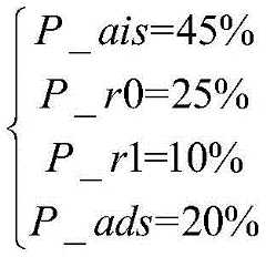 Figure BDA0003367402370000112