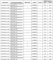 Figure imgf000139_0001