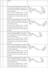 Figure GDA0003276334280000961