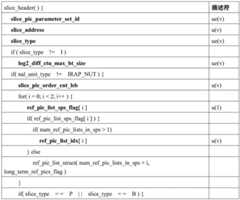 Figure BDA0002943831940000253