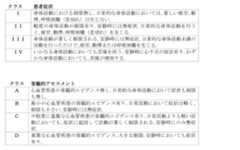 Figure 0007284782000001