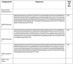 Figure imgf000129_0002
