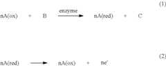 Figure US08182670-20120522-C00009