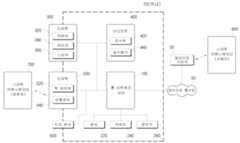 Figure R1020060002375