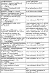 Figure imgf000187_0001