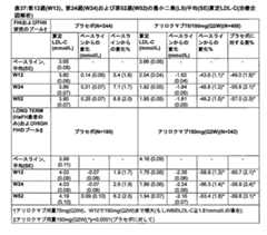 Figure 0007467538000046