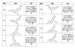 Figure 108131375-A0202-12-0173-791