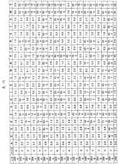 Figure BSA00000255527201291