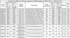 Figure imgf000070_0001