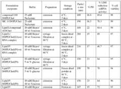 Figure imgf000168_0001