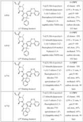 Figure imgf000070_0001