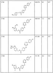 Figure imgf000082_0001