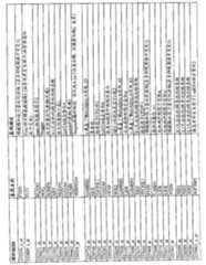 Figure GPA00001009088702831