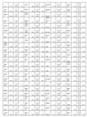 Figure imgf000192_0001