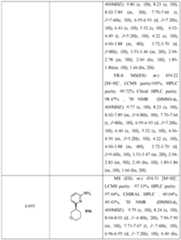 Figure imgf000843_0001