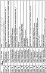 Figure imgf000055_0001