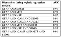 Figure imgf000038_0001
