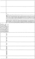 Figure imgf000149_0001