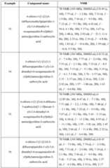 Figure imgf000138_0001