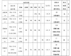 Figure C20041000039400371