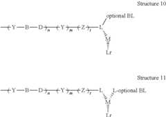 Figure US08741585-20140603-C00028