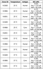 Figure imgf000233_0001