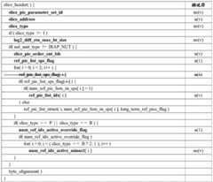 Figure BDA0002942723050000372