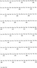 Figure IPA00001577376600081