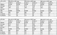 Figure imgf000156_0001