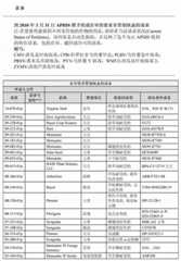 Figure 454420DEST_PATH_IMAGE031