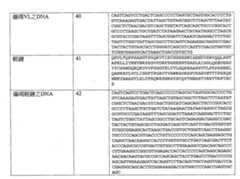 Figure 105120045-A0202-12-0052-7