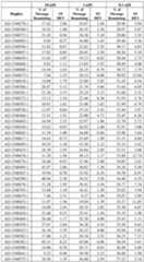 Figure imgf000185_0001