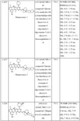 Figure imgf000185_0001