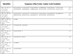 Figure imgf000064_0001