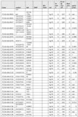 Figure imgf000623_0001