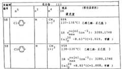 Figure 87105501_IMG40