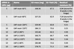 Figure imgf000056_0001